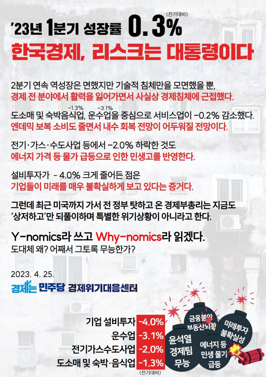 [성명서] 더불어민주당 경제위기대응센터, ‘침체’ 한국경제, 하방리스크는 대통령이다