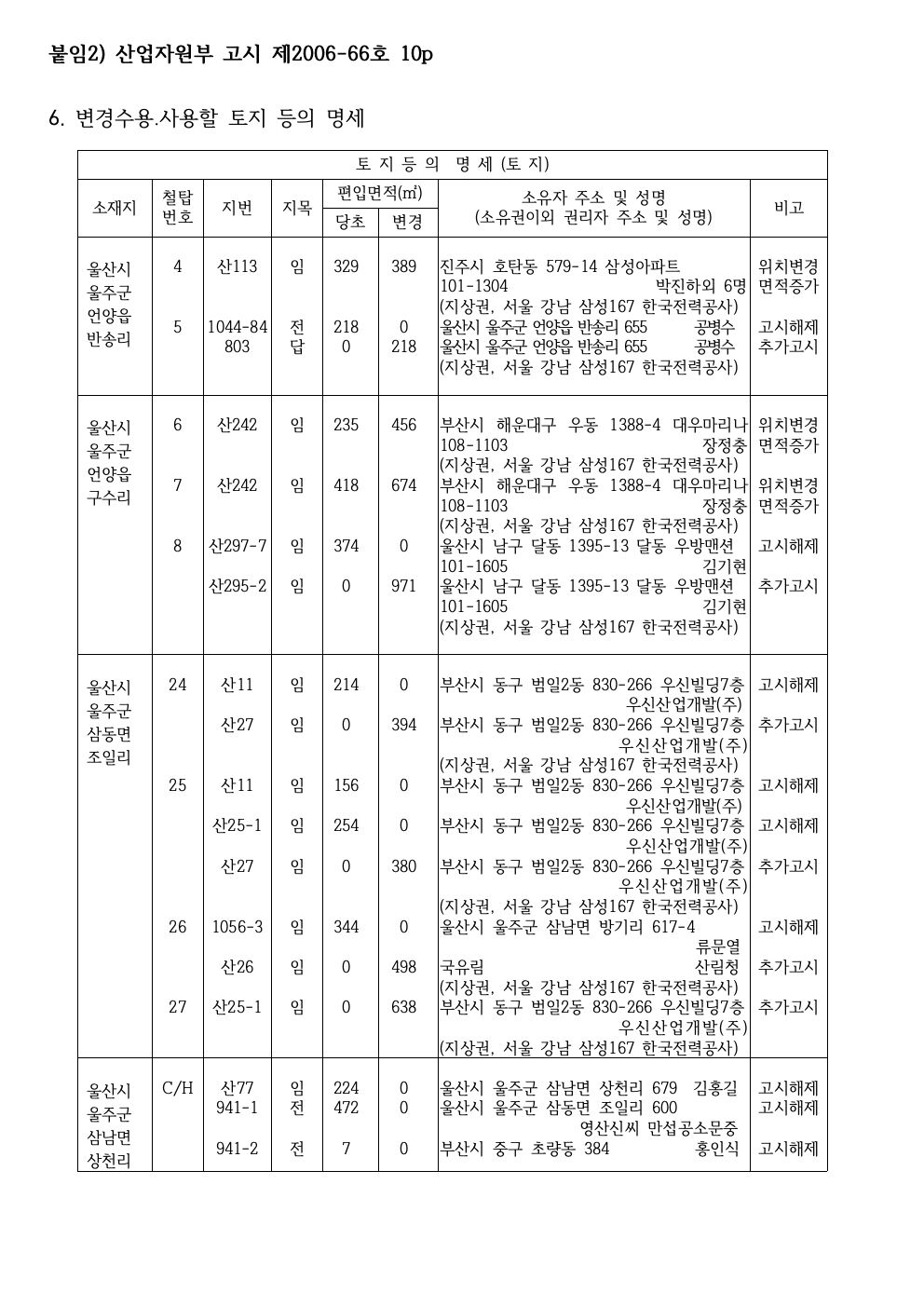 기자회견